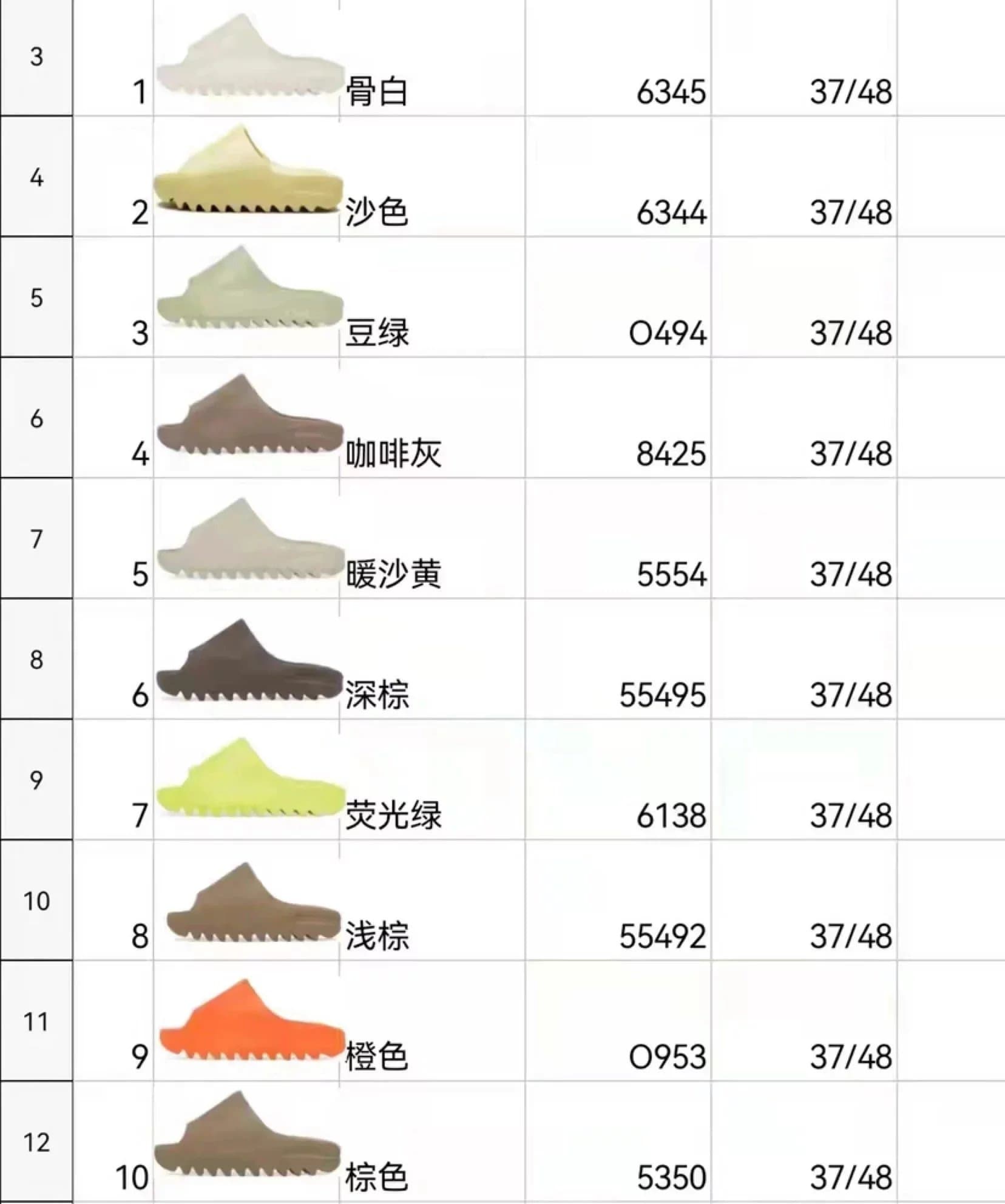 Slippers no after-sales soft bag no box small amount in stock 78-217 - JoyaGoo Spreadsheet