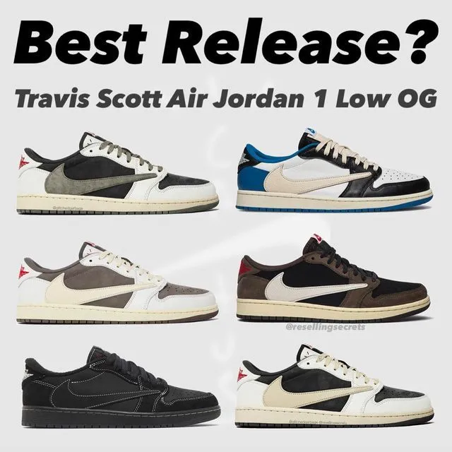 Popular Dunk Colorways – photo 3